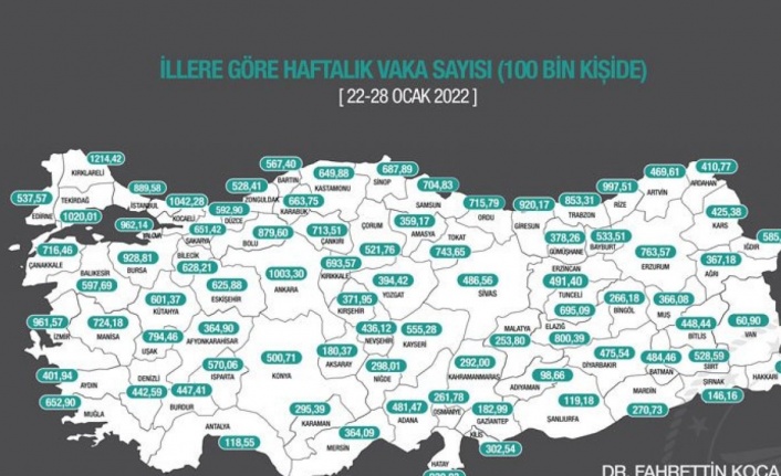 Kırklareli vakaların zirvesinde