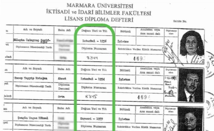 Diploma Dezenformasyon Bülteni'ne girdi... 1936 değil, 1956!