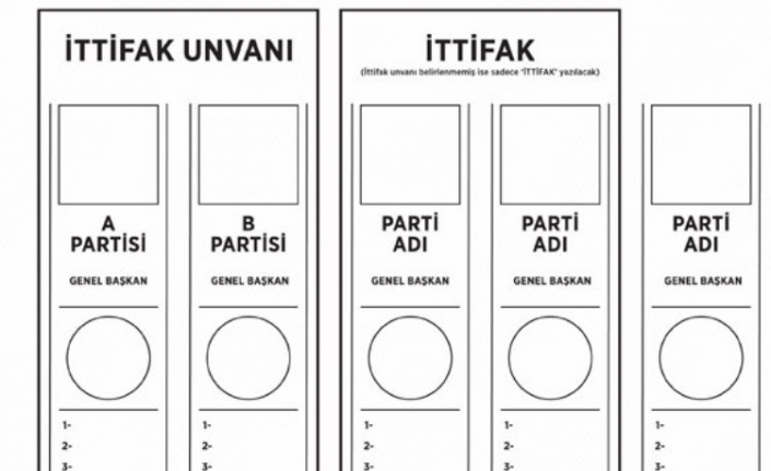 Siyasi partilerin yer kurası 8 Nisan'da