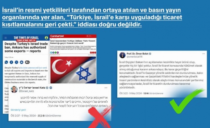 İletişim: Kısıtlamalarda geri çekme yok!