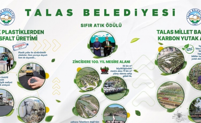 Talas Belediyesi ÇEVREFEST’te