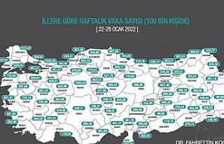 Kırklareli vakaların zirvesinde